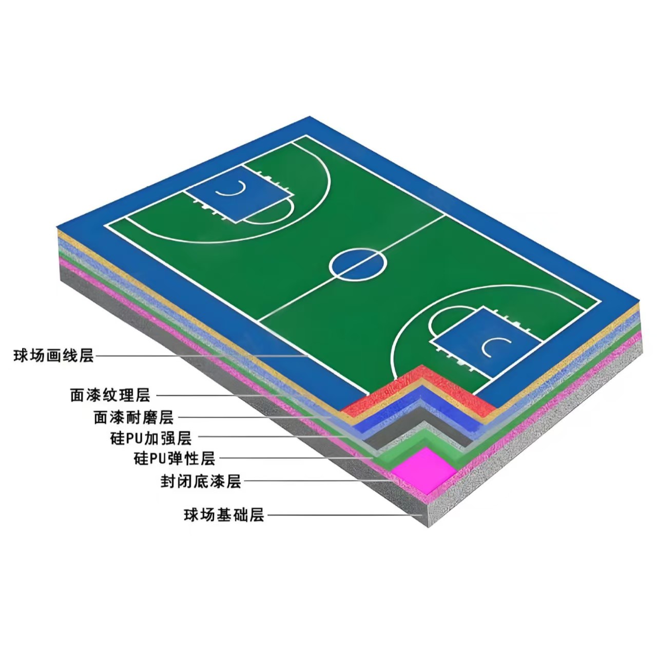 温州市硅PU材料硅PU - 哪里好